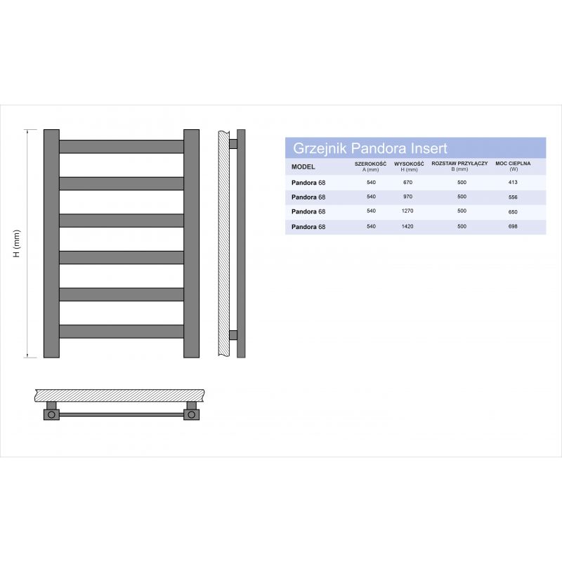 kup Grzejnik Pandora Insert